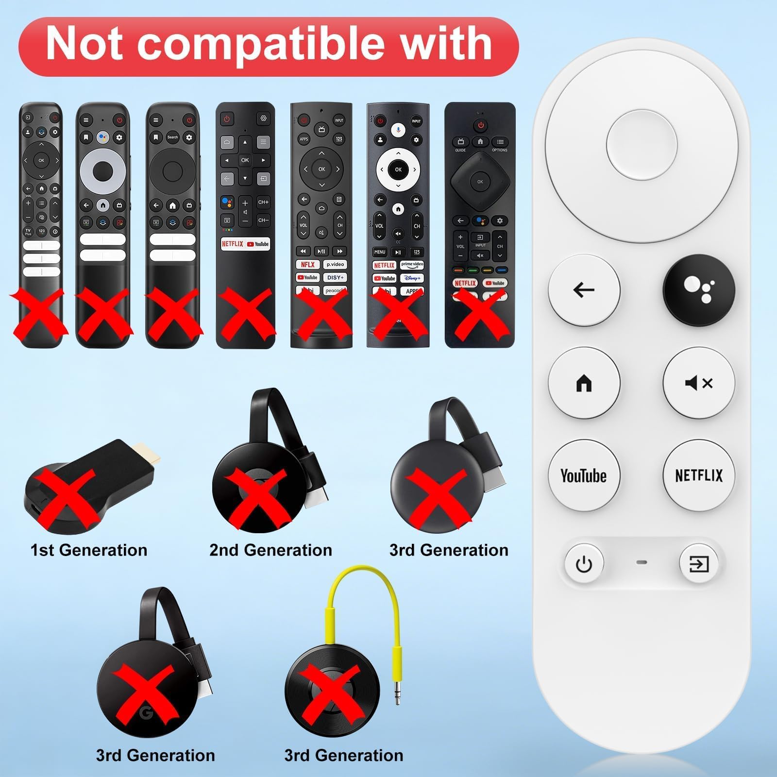 Voice Remote Replacement for Google Chromecast Remote, for Chromecast with Google TV Remote HD/4K & Google TV Streamer 4K, Models for G9N9N, GA01409-US — view 3