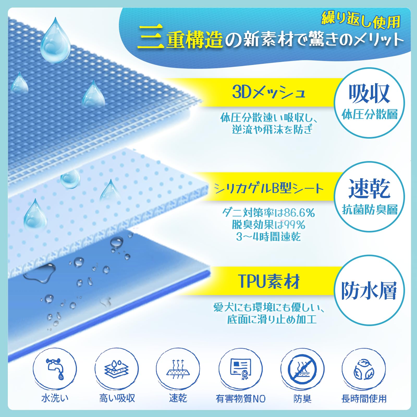 Amazon | Sunshinelife ペットシーツ【瞬間吸収・脱臭速乾】高齢 老犬 