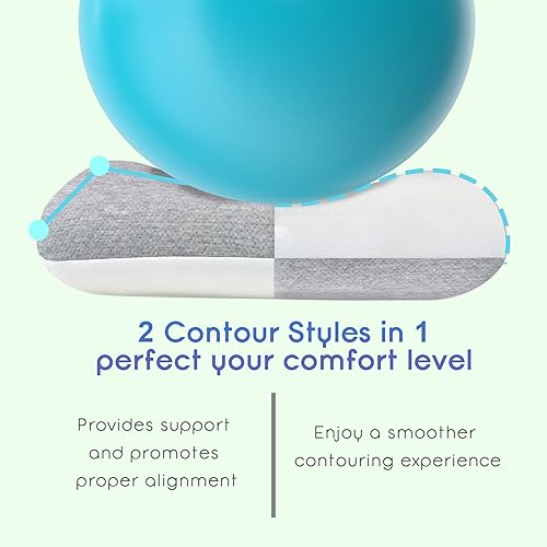 Miniatura 3 de ZEO-SLEEP Almohada ortopédica cervical de contorno de cuello con diseño amplio, almohada reversible de espuma viscoelástica, para dormir de lado,