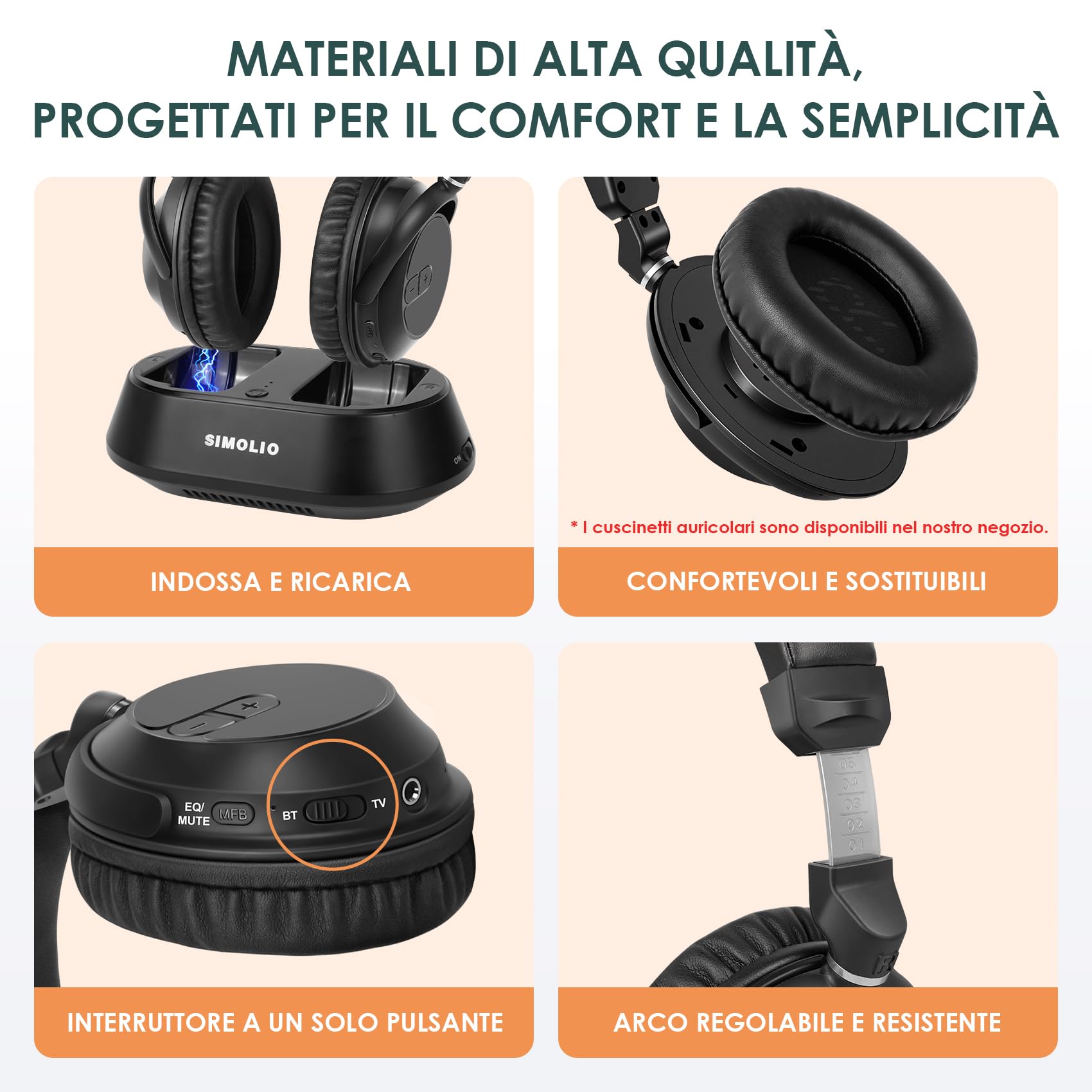 SIMOLIO Cuffie TV Senza Fili per Anziani, Cuffia Wireless Bluetooth | Base di Ricarica, Passaggio Ottico Soundbar, Dialoghi Chiari, Nessun Ritardo, 3 EQ, Controllo Volume, Cuscinetti Sostituibili
