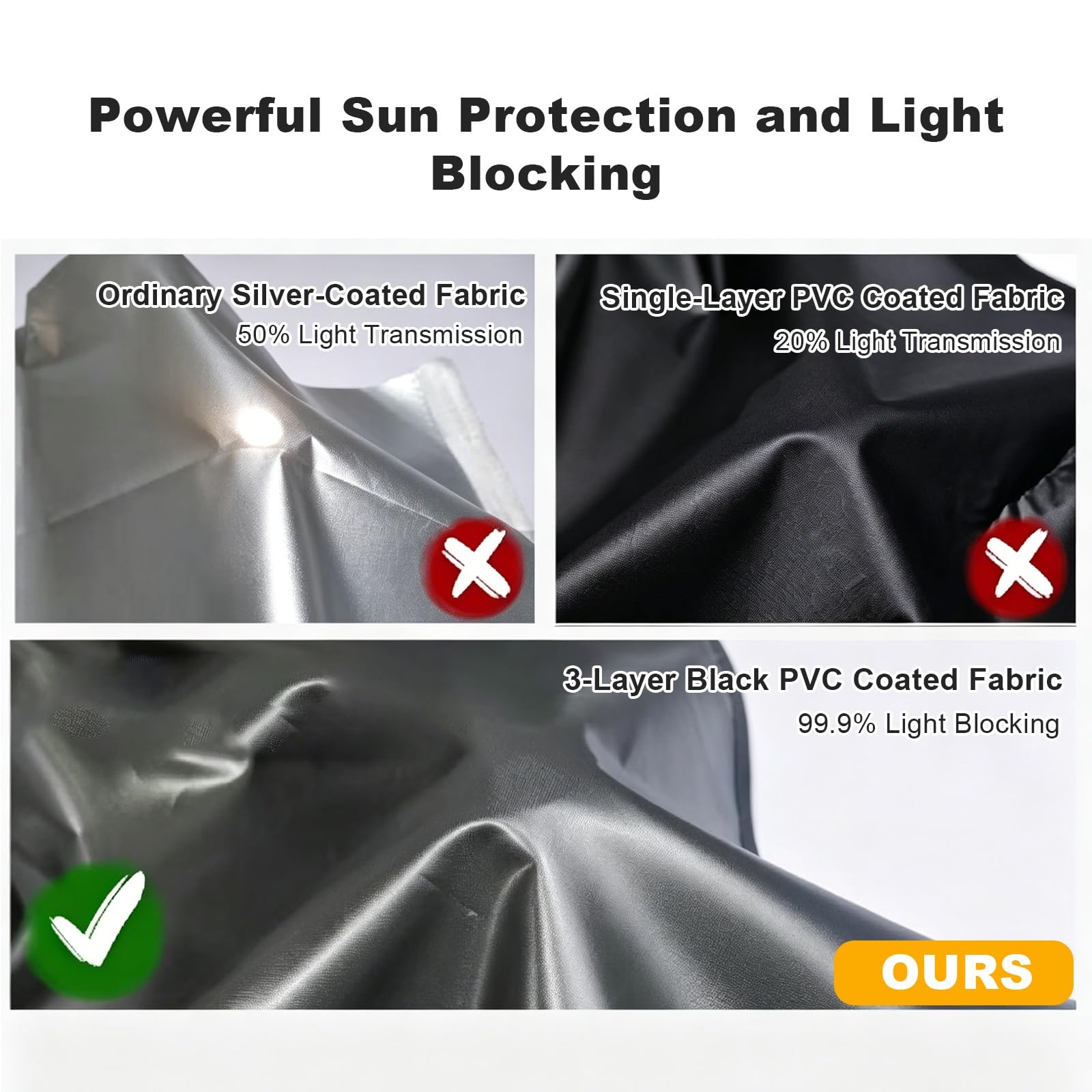 Markiza Samochodowa z Powłoką w Kolorze Czarnym, Markiza Samochodowa z Oświetleniem LED, Rozkładana Aluminiowa Rama do SUV-ów, Samochodów Kempingowych i Terenówek(160x250cm/63x98in)