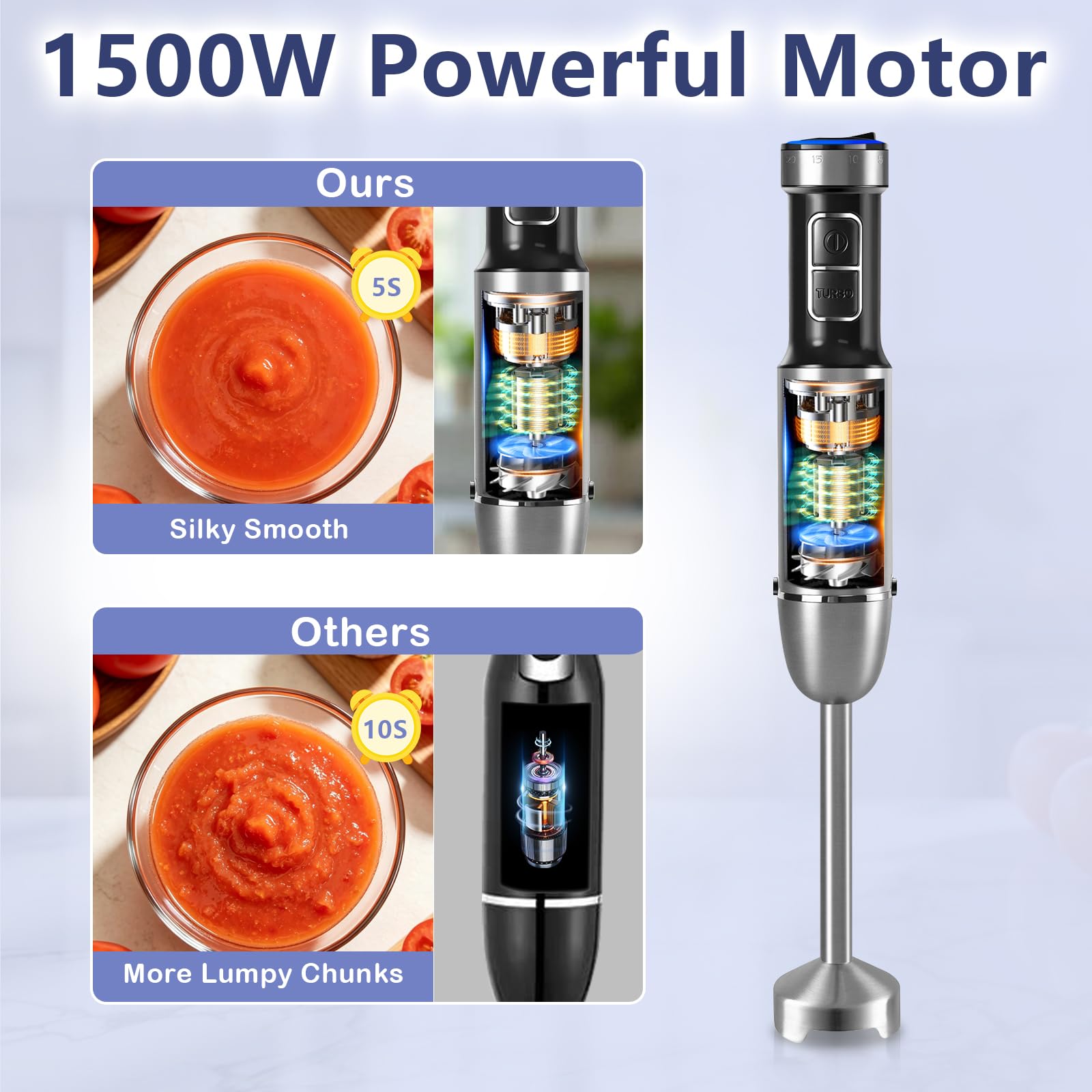 1500W Frullatore a Immersione da 3 in 1 di 4 lame, 25 Velocità e TURBO