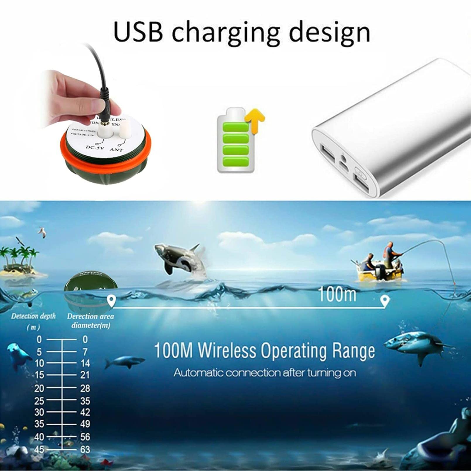 Barca RC da Pesca, Barchino Carpfishing Intelligente con Posizionamento GPS e Funzione di Crociera Automatica, Ecoscandaglio da Pesca Portable Fish Finder, Doppio Motore, Luce LED, 12000 mAh