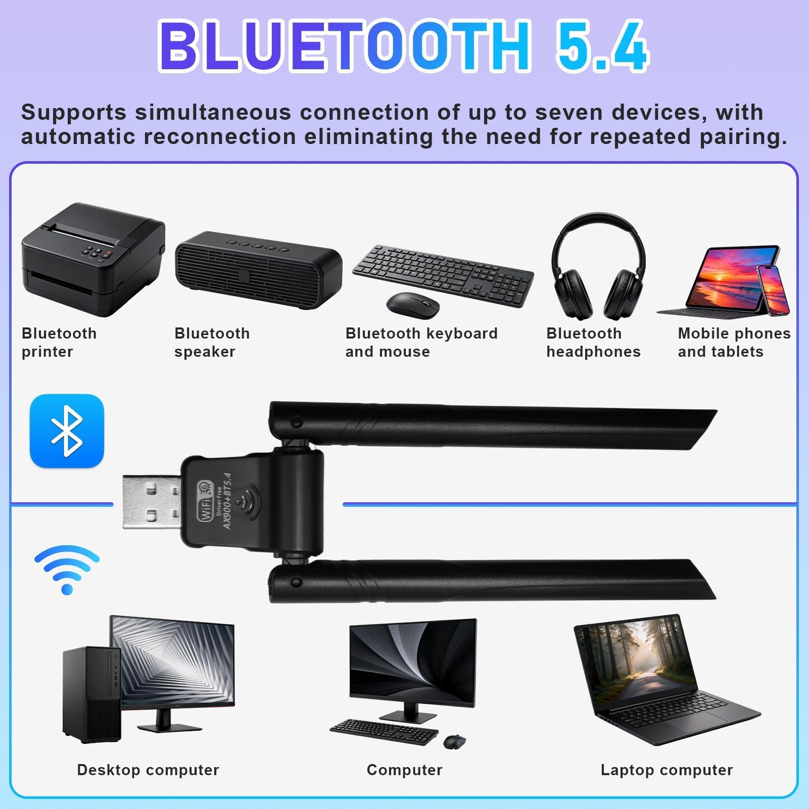 Antena WiFi 6 AX900Mbps Adaptador para PC, Repetidor Bluetooth USB 5.4 Banda Dual 2,4 G/5 GHz, MU-MIMO, WPA3, USB dongle Compatible con Win7/10/11