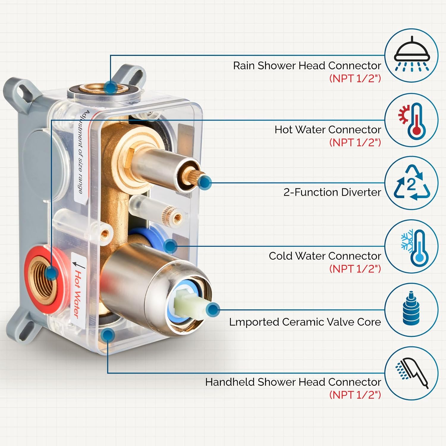 gotonovo Slide Bar Shower System Round High Pressure Showerhead and 6-Spray Handheld Combo Shower Faucets Sets Complete Wall Mount Shower Valve and Trim Kit, 12 Inch, Brushed Nickel