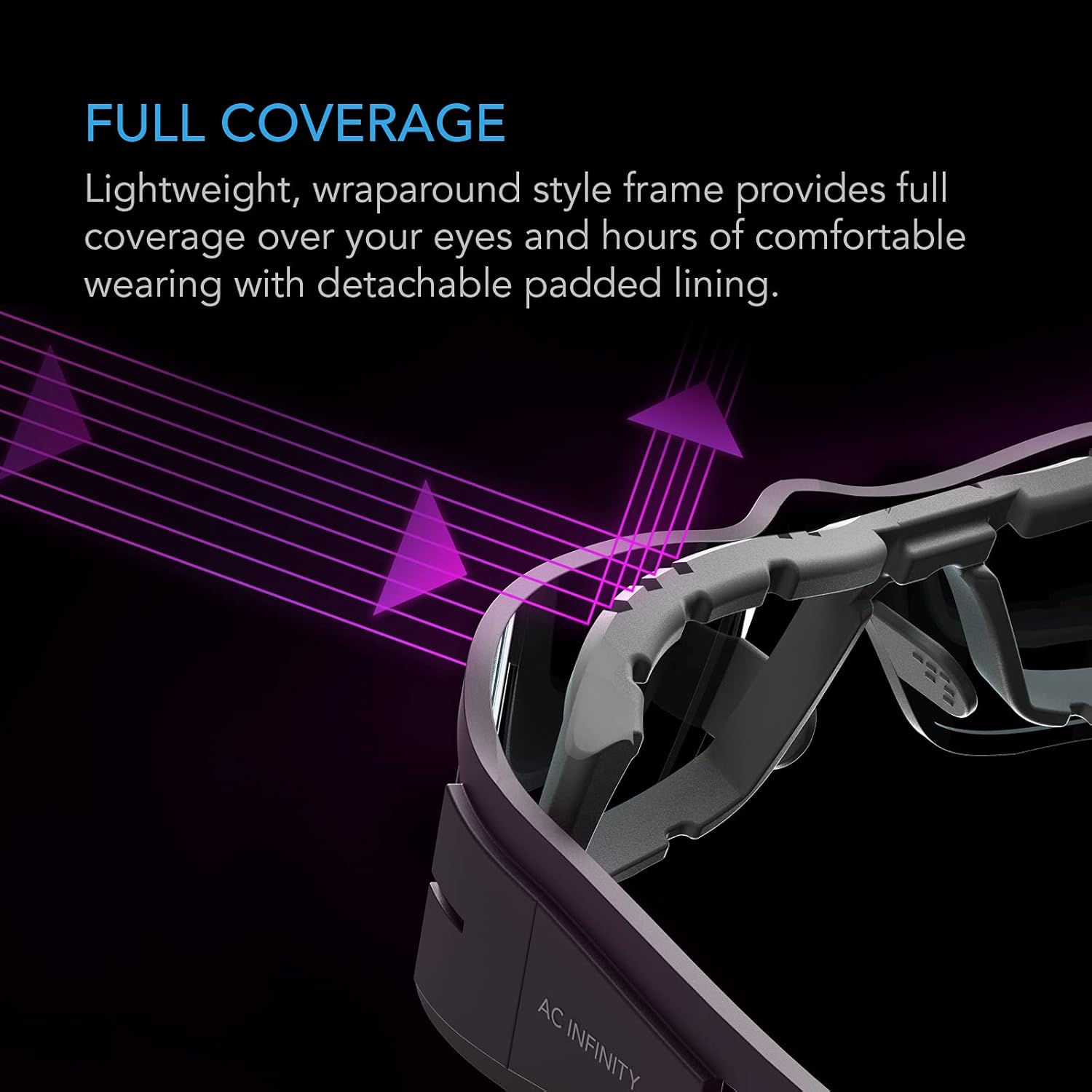 AC Infinity Grow Room Glasses, Indoor LED Grow Light Glasses with Color Corrective Lenses, for UVA/UVB Blocking in Grow Tents Hydroponics