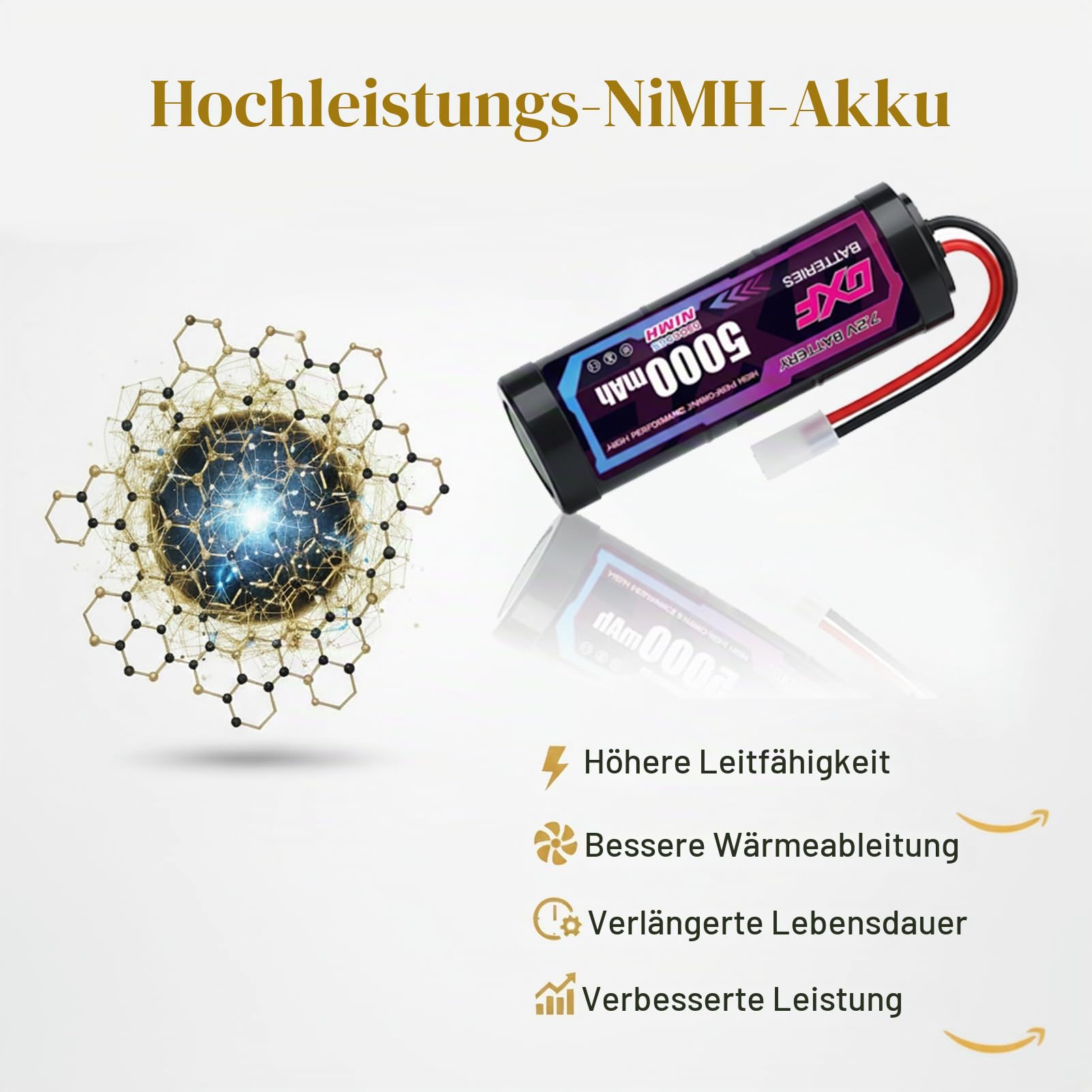 DXF 7.2V NiMH Akku 5000mAh 2 Pack mit Tamiya Stecker RC Batterie für 1:10 RC Auto Truck Boot Rennwagen Geländewagen Flugzeug Hubschrauber Modellbau Hobby Fernbedienung Kein Memory-Effekt