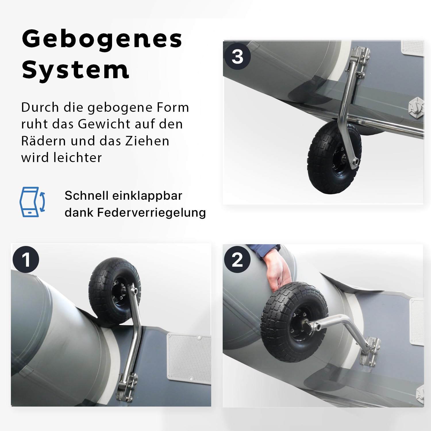 HIBO Slipräder für Schlauchboot – klappbare Strandräder aus Edelstahl – Keine Platten Reifen, salzwasserfest & unter dem Heck montierbar