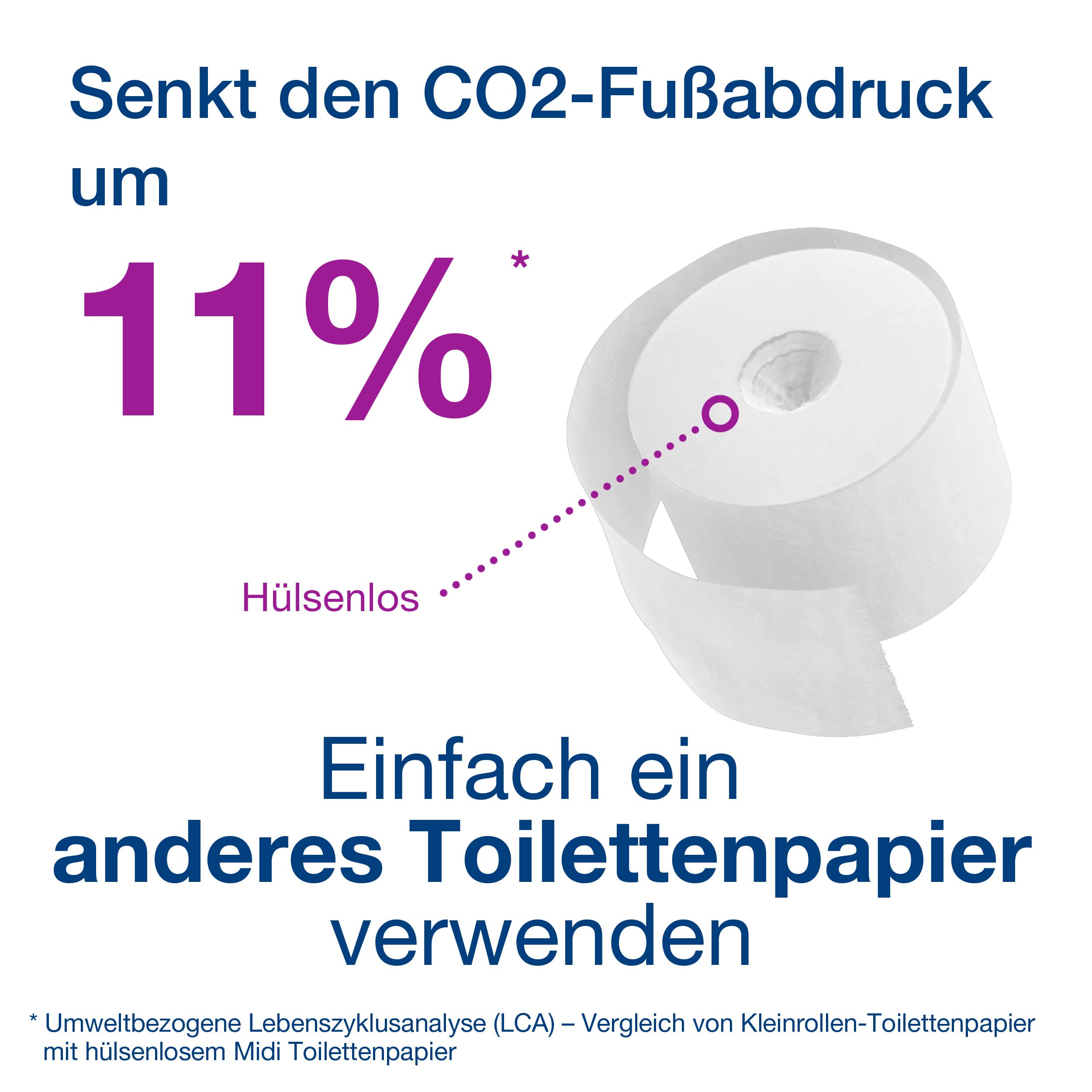 Tork 472139 extra weiches hülsenloses Midi Toilettenpapier in Premium Qualität für Tork T7 Doppelrollenspender / WC-Papier 3 lagig / hülsenlos / extra weich und reißfest, 18 x 550 Blatt