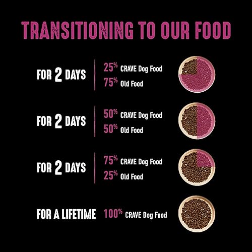 Miniatura 6 de Crave Comida con proteína para perros, libre de granos, adulto