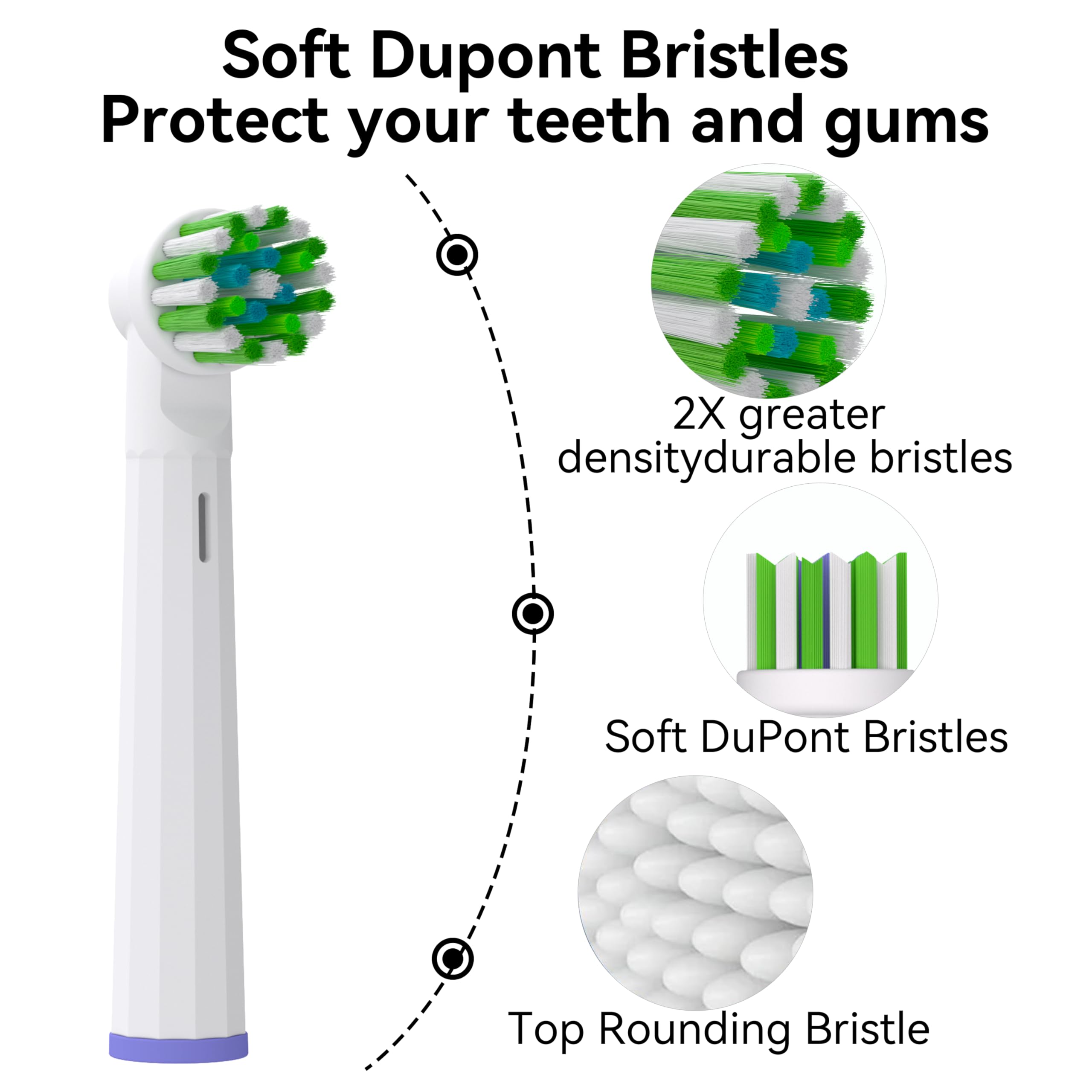 Ersatz-Zahnbürstenköpfe kompatibel mit Oral-B Braun Pro 500/1000/1500/3000/3757/5000/7000/7500/8000, professionelle elektrische Bürstenköpfe für Oral-B-Ersatzköpfe, 20 Stück
