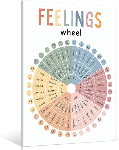 Miniatura 10 de uoyien Pósteres de salud mental para el aula de esquina calmante, sentimientos, técnicas calmantes, lienzo, arte de pared, cuadro de emociones boho