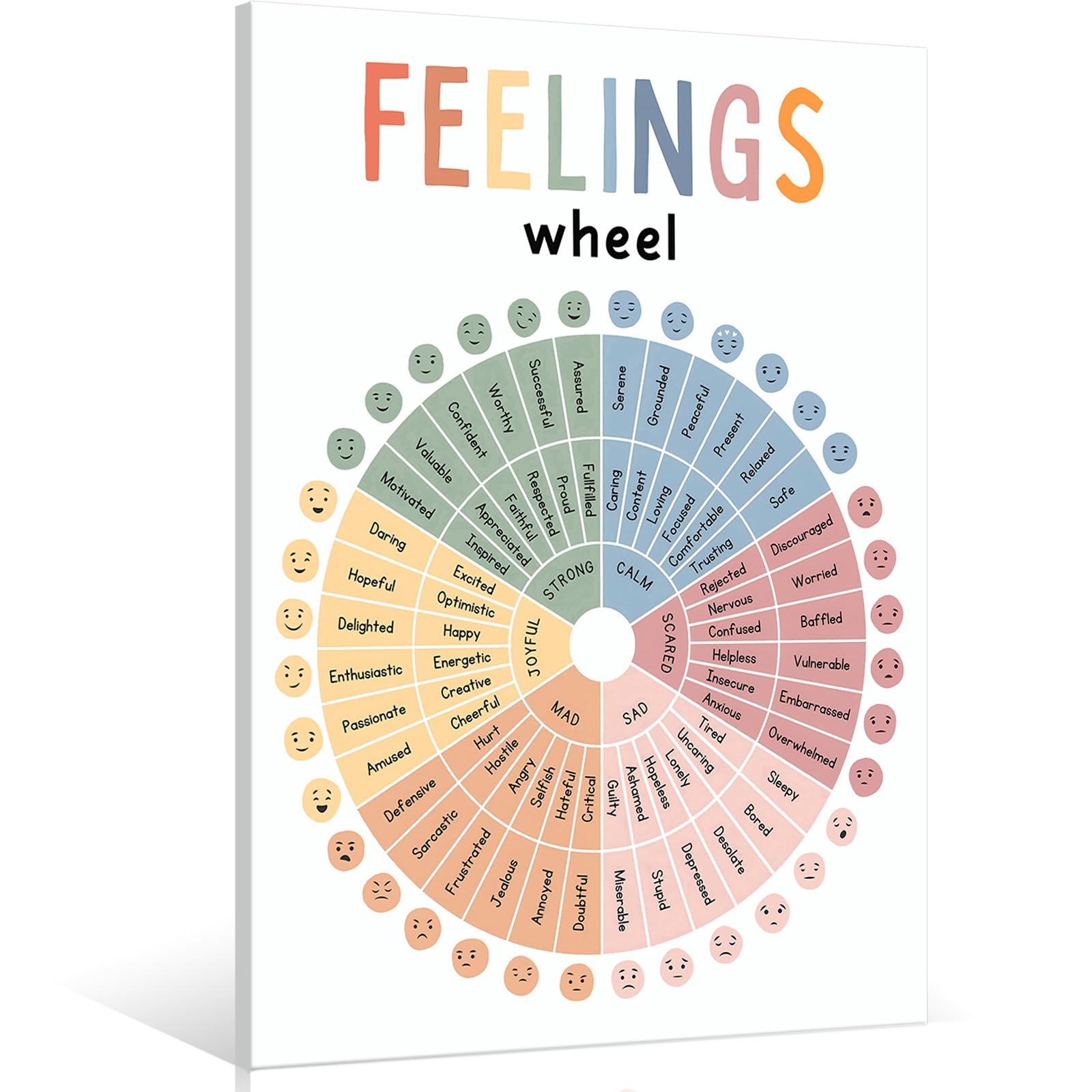 uoyien Feelings Wheel Emotions Poster Feelings Emotions Chart Preschool Classroom Must Haves Canvas Wall Art Prints Calming Corner Classroom Decor Mental Health Therapy Posters 12x16in Wood Framed