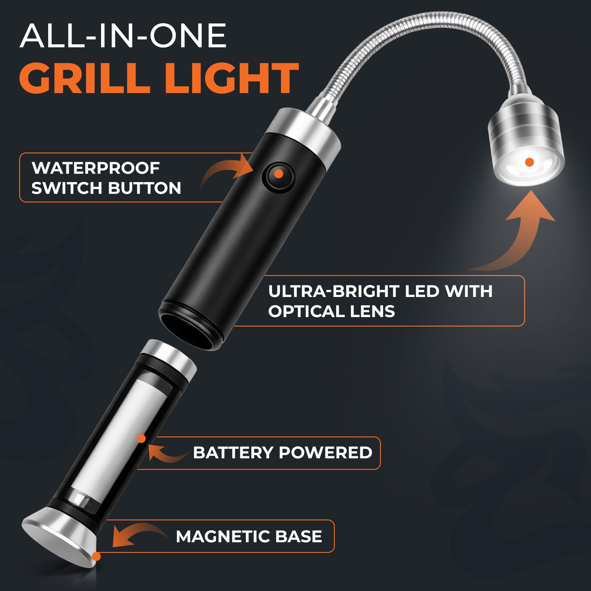 Griddle Buddy Lampka do grilla – magnetyczna dioda LED, 360°, odporna na warunki atmosferyczne, pasuje do Traeger, Pit Boss, Smoker, Griddle - świetny prezent dla mężczyzn i taty