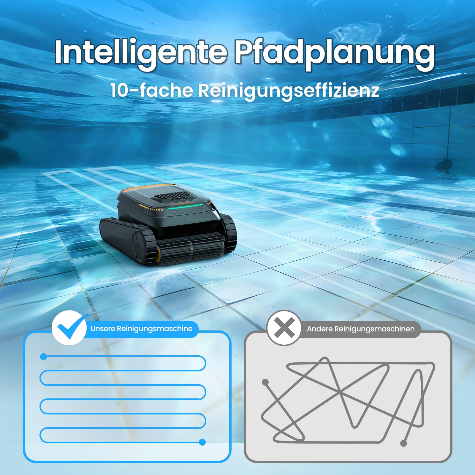 Pool-Royal Poolroboter PR10 Limited Design Edition Akku, Model 2026, Poolsauger, Autoparken und Wandklettern 3 Motoren 120 Minuten Batterielaufzeit für Schwimmbecken Boden, Wand, Wasserlinie