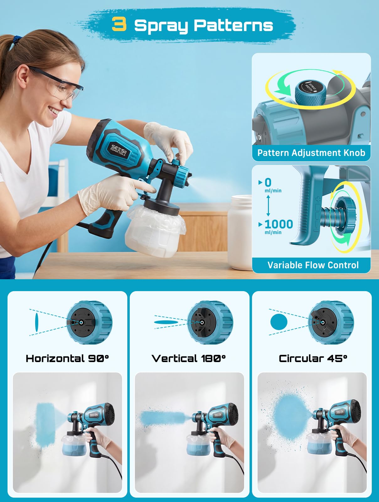 Seesii Paint Sprayer,1400ML HVLP Paint Gun with 4 Nozzles and 3 Patterns, 5 Paint Bags, Easy Clean & Adjustable Flow, Sprayer Gun for House Painting, Furniture, Cabinets, Walls, Fence, DIY Projects — view 6