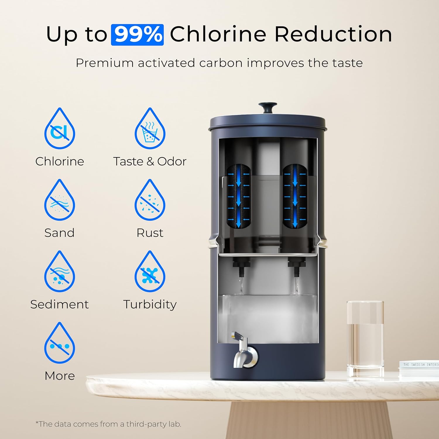 Waterdrop 2.25G Gravity Water Filter System, NSF/ANSI 42&372 Standard, Stainless Steel System with 4 Carbon Filters, Reduces 99% of Lead and Chlorine for Home, Camping, Emergencies,