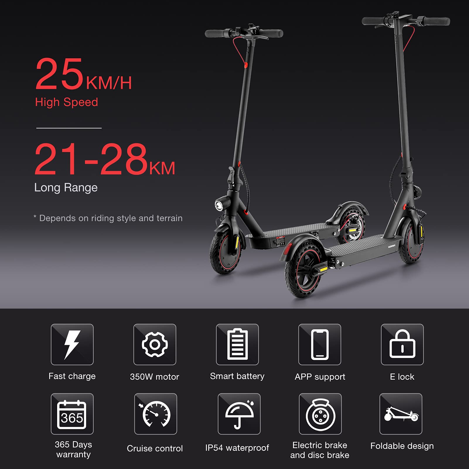 Electric Scooter Adult Fast 25 km/h, i9pro Foldable E Scooter with Dual