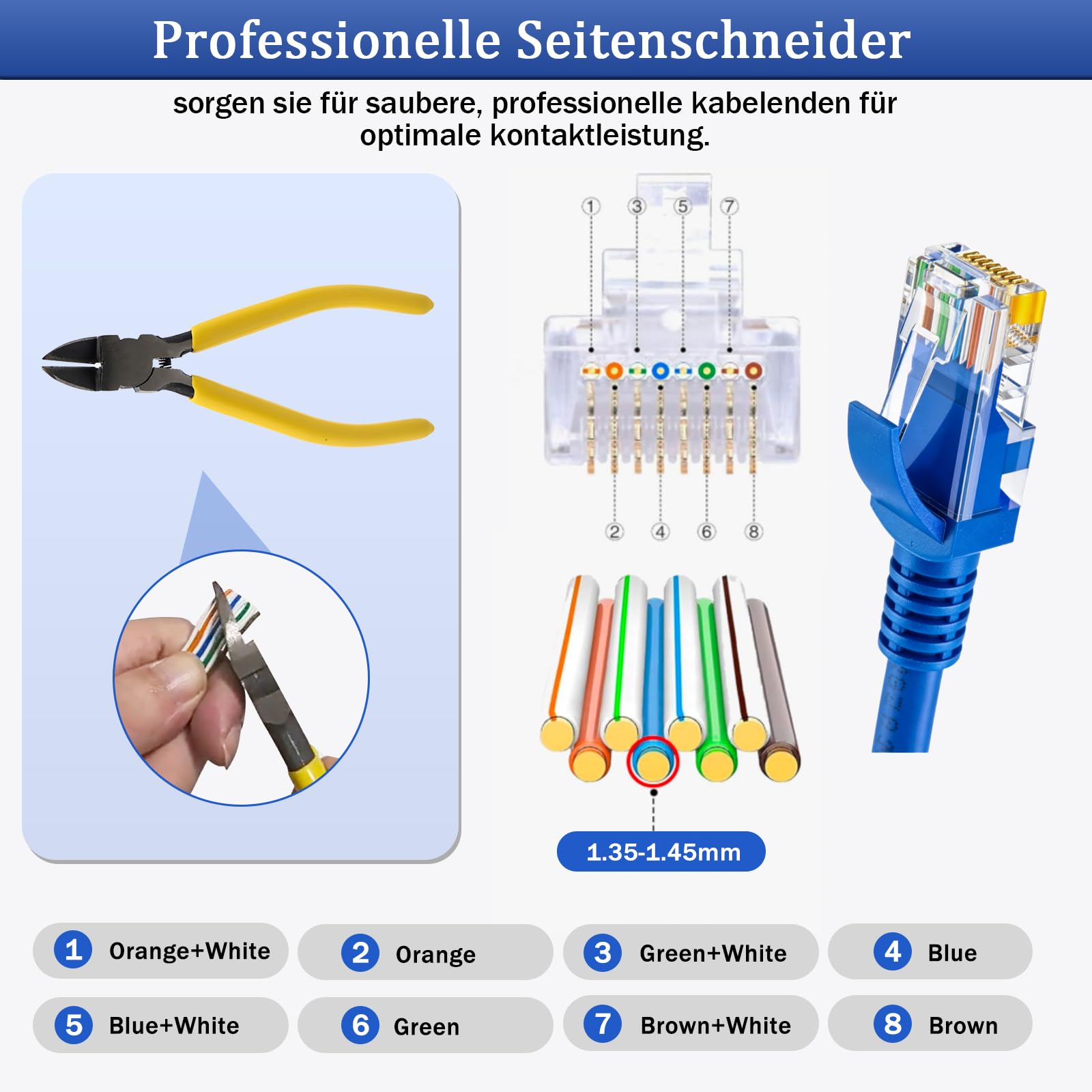 Juego de 33 alicates de crimpado RJ45 para Cat7, herramienta de red con pelacables y 20 conectores Cat 7 Lan Pass Through, bolsa de almacenamiento (set2)