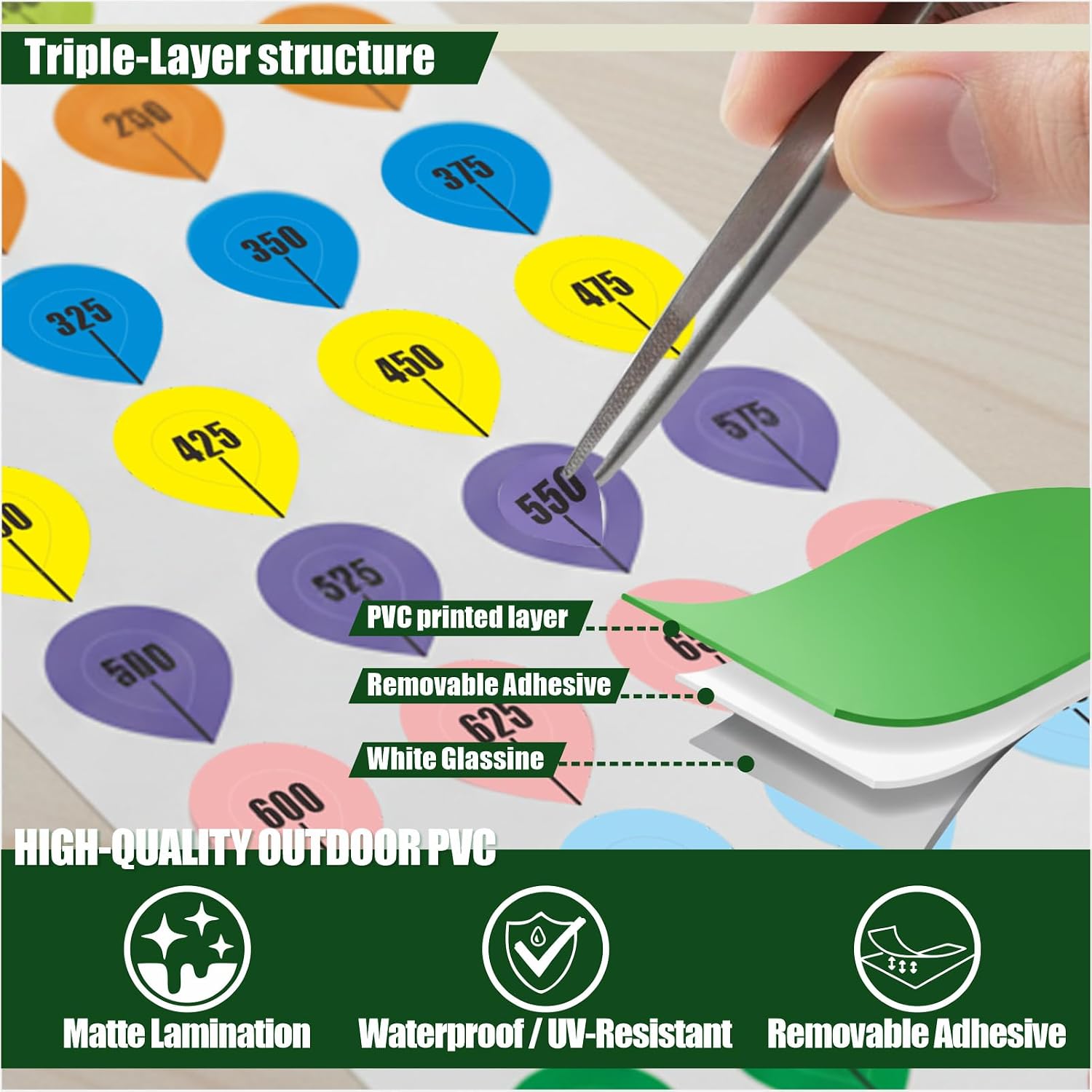 20 Rifle Scope Turret Sticker Sheets – 100–1000 Yard Range Marking Labels – Waterproof Removable Turret Tags for Long Range Shooting & Hunting – Fit Most Scope Caps