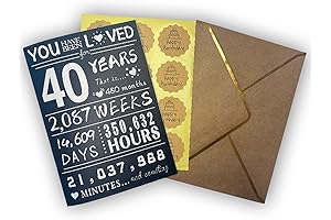 40th Birthday Card: Quintessential Keepsake for the Milestone Celebration