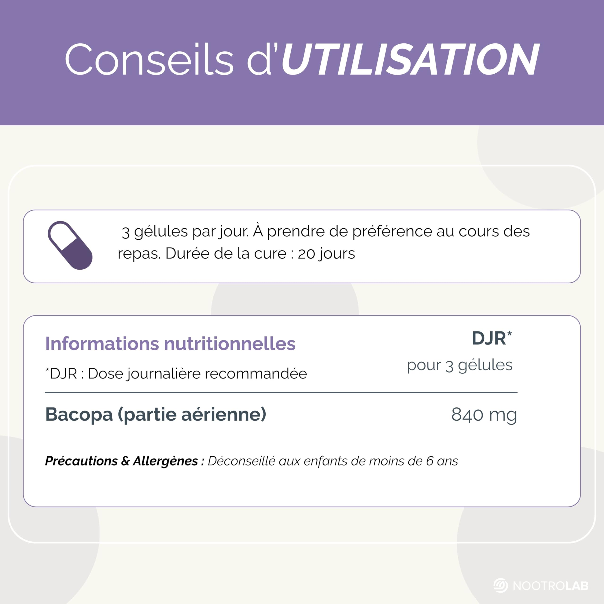 Bacopa Monnieri – Cure de 20 jours -1125 mg - Mémoire, Concentration & Clarté Mentale – Soutien Cognitif Naturel – 60 Gélules Végétales – Nootrolab - Cure de 20 jours