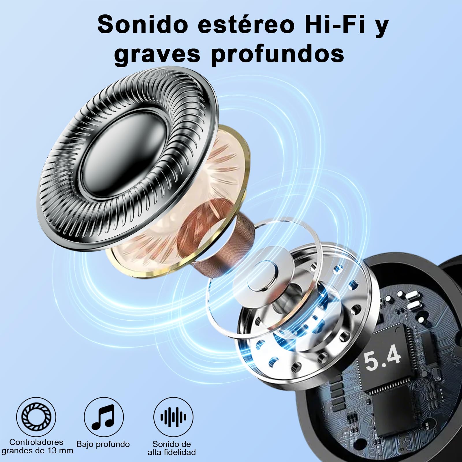 2026 Auriculares Inalambricos Deportivos, Nueva Auriculares Bluetooth 5.4 HiFi Estéreo con 4 HD Mic, 50H Cascos Inalambricos Bluetooth con Cancelacion Ruido ENC, Pantalla LED/IP7 Impermeable Cascos