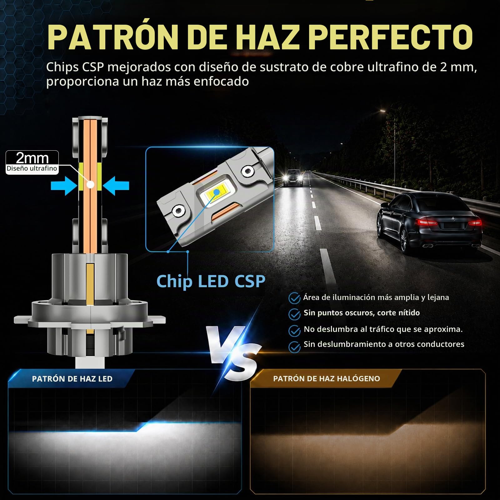 SHINYY Bombilla LED H7 para Faros de Coche 2026 Mejorada, 28000LM Alta Potencia Lámpara LED H7 para Luces de Cruce o de Carretera, 6500K Blanco Frío, Plug and Play, Pack de 2