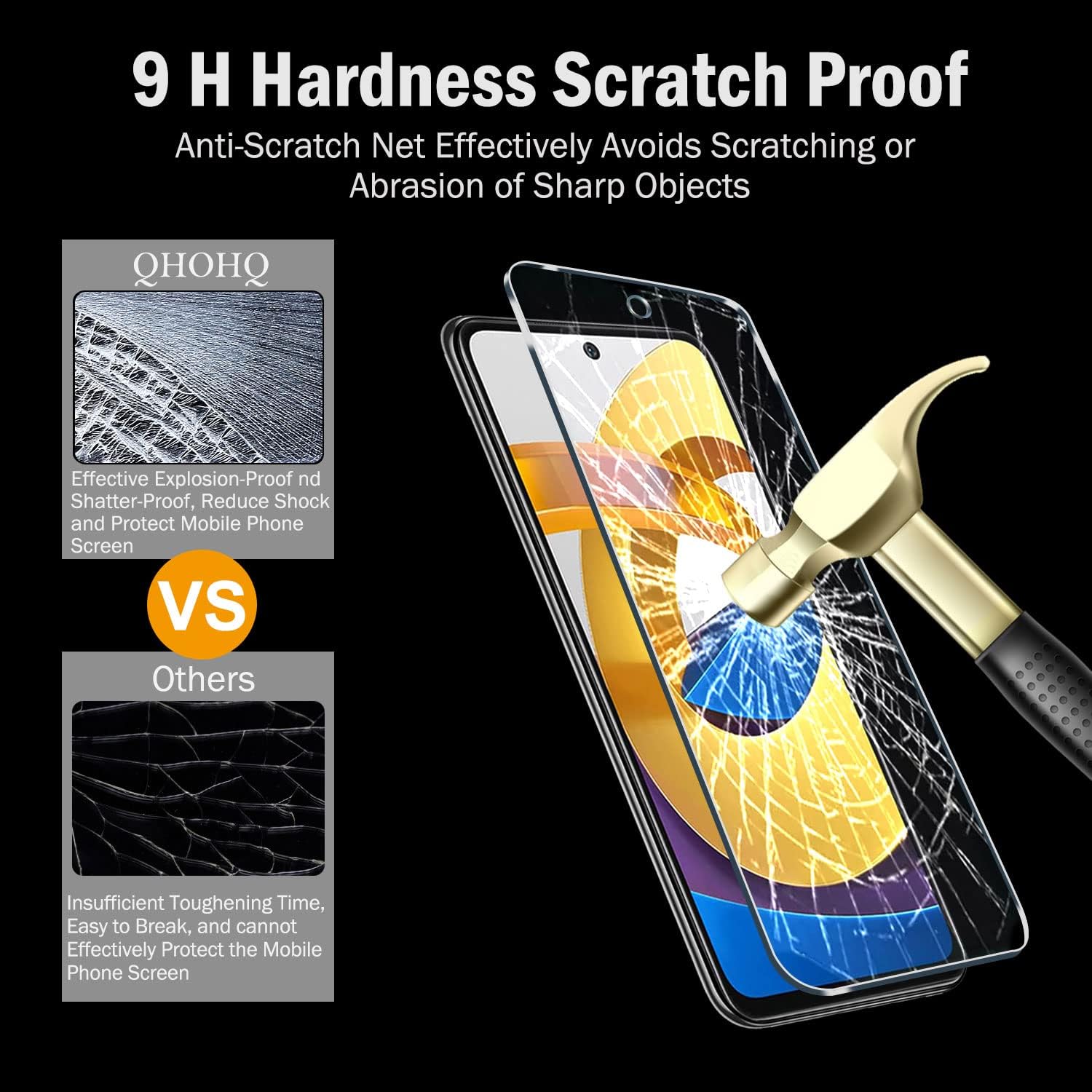QHOHQ 3 Pack Screen Protector for Xiaomi Poco M4 Pro 5G with 3 Packs Camera Lens Protector, Ultra HD Tempered Glass Film, 9H Hardness, Anti-Scratch, Easy Install