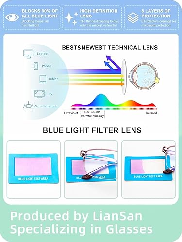 Miniatura 5 de LianSan Gafas de lectura progresivas multienfoque para computadora para mujer, lentes de lectura con bloqueo de luz azul, para mujer, color rosa 3.00