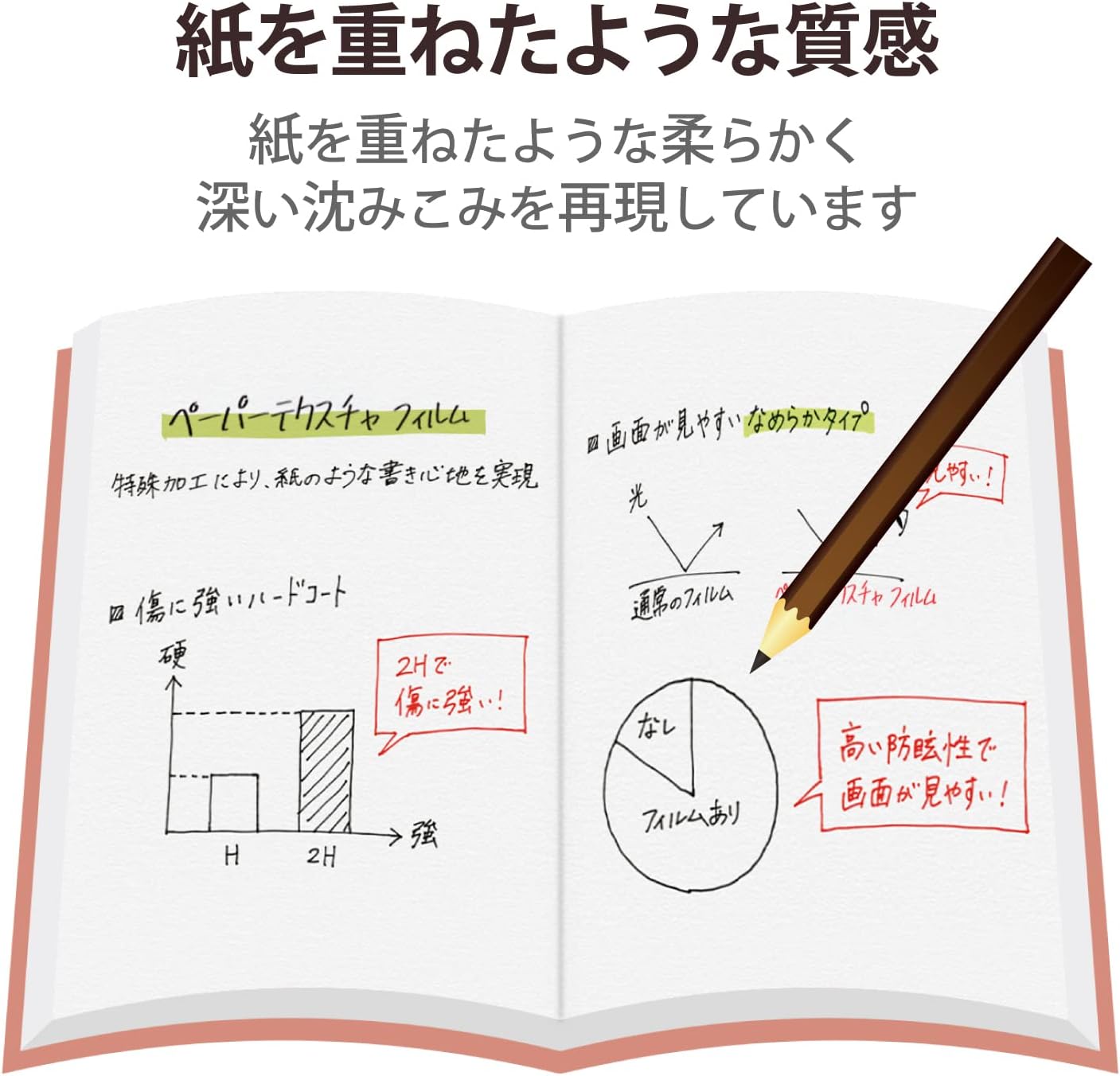 Elecom TB-A20MFLAPNS Protective Film for iPad Pro 11 4th 3rd 2nd 1st Generation iPad Air 5th 4th Generation Paper Texture Letter Smooth Anti-Reflective Film