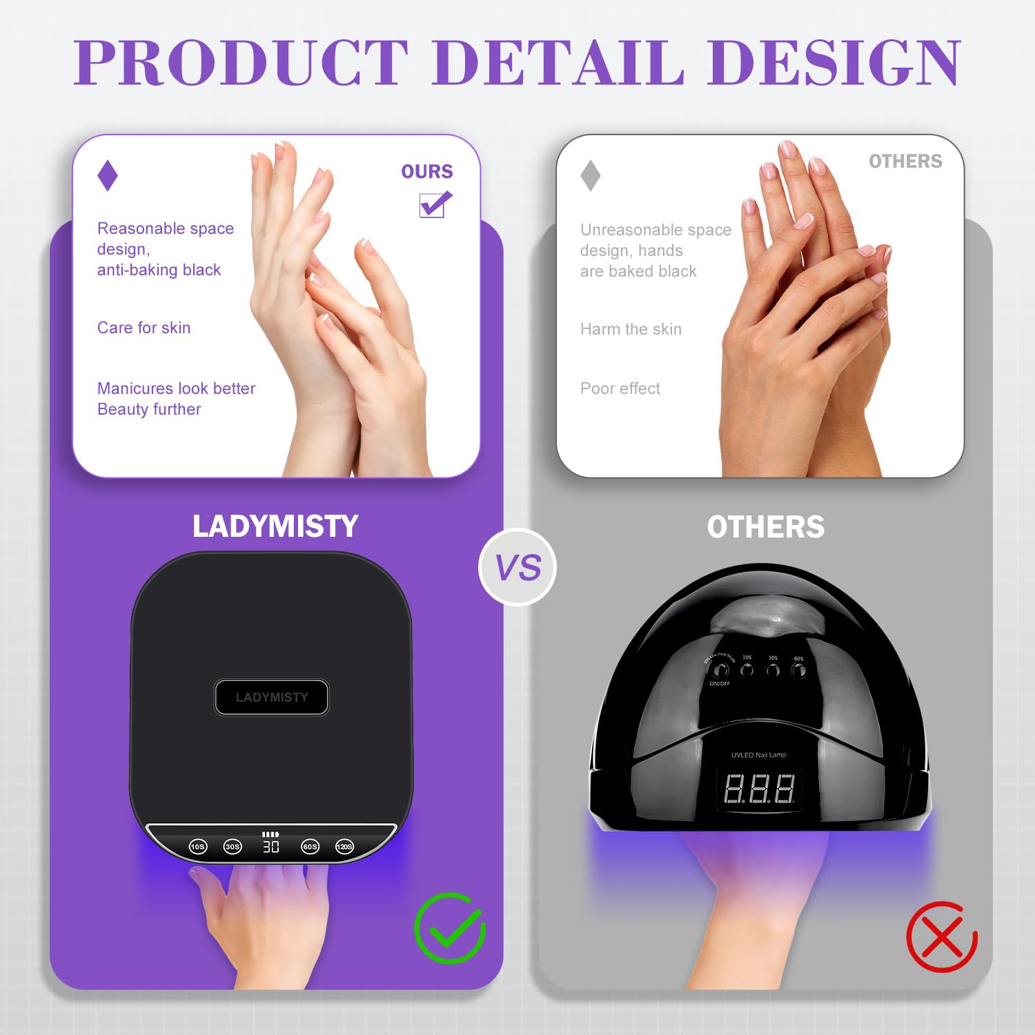 TCHMCITY UV Nail Lamp UV Light for Gel Polish 30W Rechargeable LED Nail lamp with 4 Timers & Auto Sensor for Home DIY Use