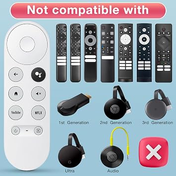 Replacement for Snow Google-Chromecast-Remote 4K/HD & Google TV Streamer, with 2 PC Glow in The Dark Cover Case (Green + Blue)