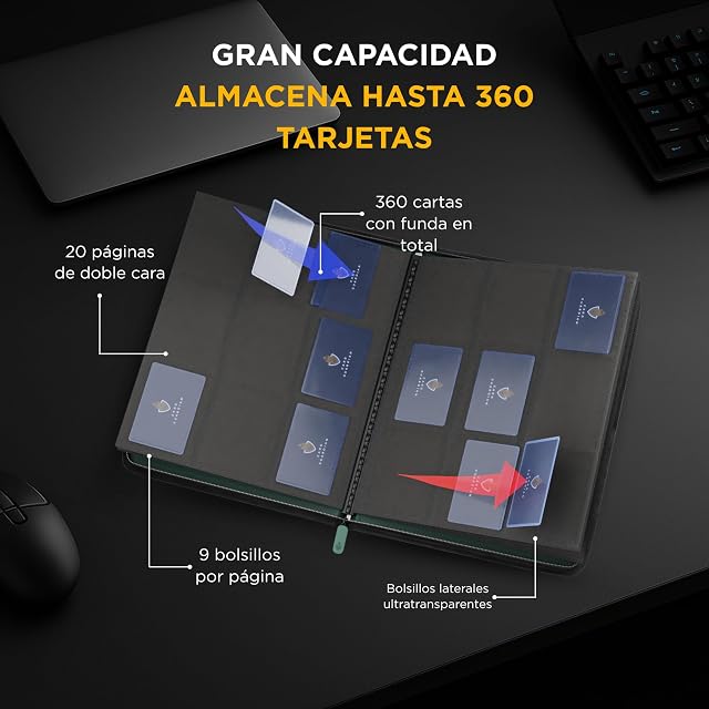 Foto 2 de 7 de Card Guardian Carpeta de 9 bolsillos con cremallera, capacidad para 360 tarjetas