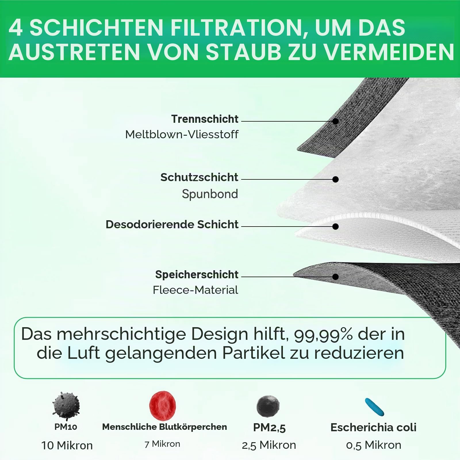 12 Staubsaugerbeutel kompatibel mit Vorwerk Folletto VK7 FP7 VK7S FP7S Staubsaugern, inklusive 12 Folletto-Beutel + 2 Hepa-Filter + 6 Duftstoffe + 2 Mehrzweckbürsten - Vorwerk Folletto Ersatzteile