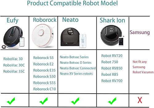 Marcadores de límite para aspiradora robot Neato Botvac serie Neato y Shark ION, cinta magnética alternativa para robot aspirador, 13 pies.