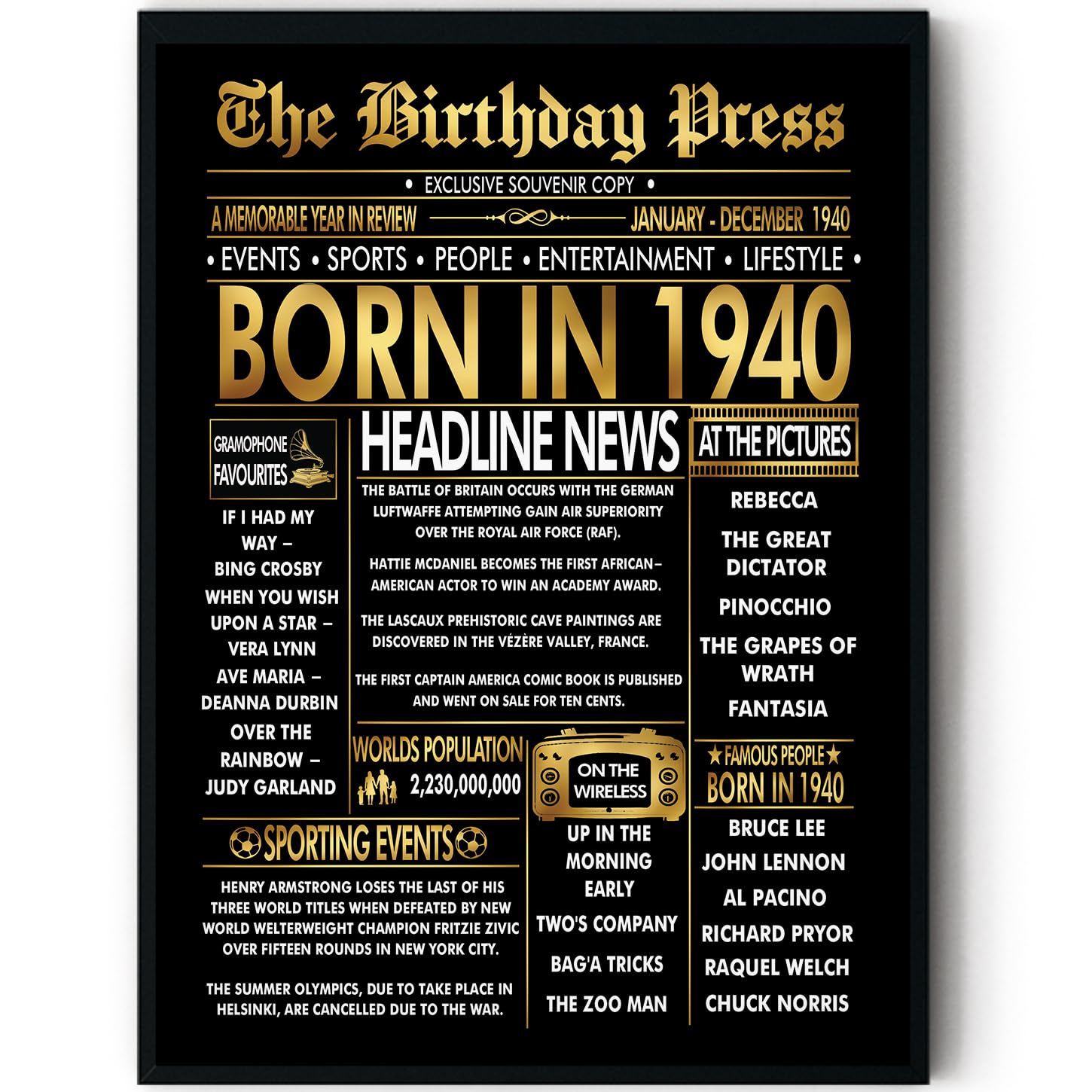 Stuff4 Gold 86th Birthday Poster Framed - Golden Born In 1940 Newspaper - Happy 86 Birthday for Men Women Retro Vintage Gifts Back In 1940, 8x10 Inch Bday Party Decor Decoration