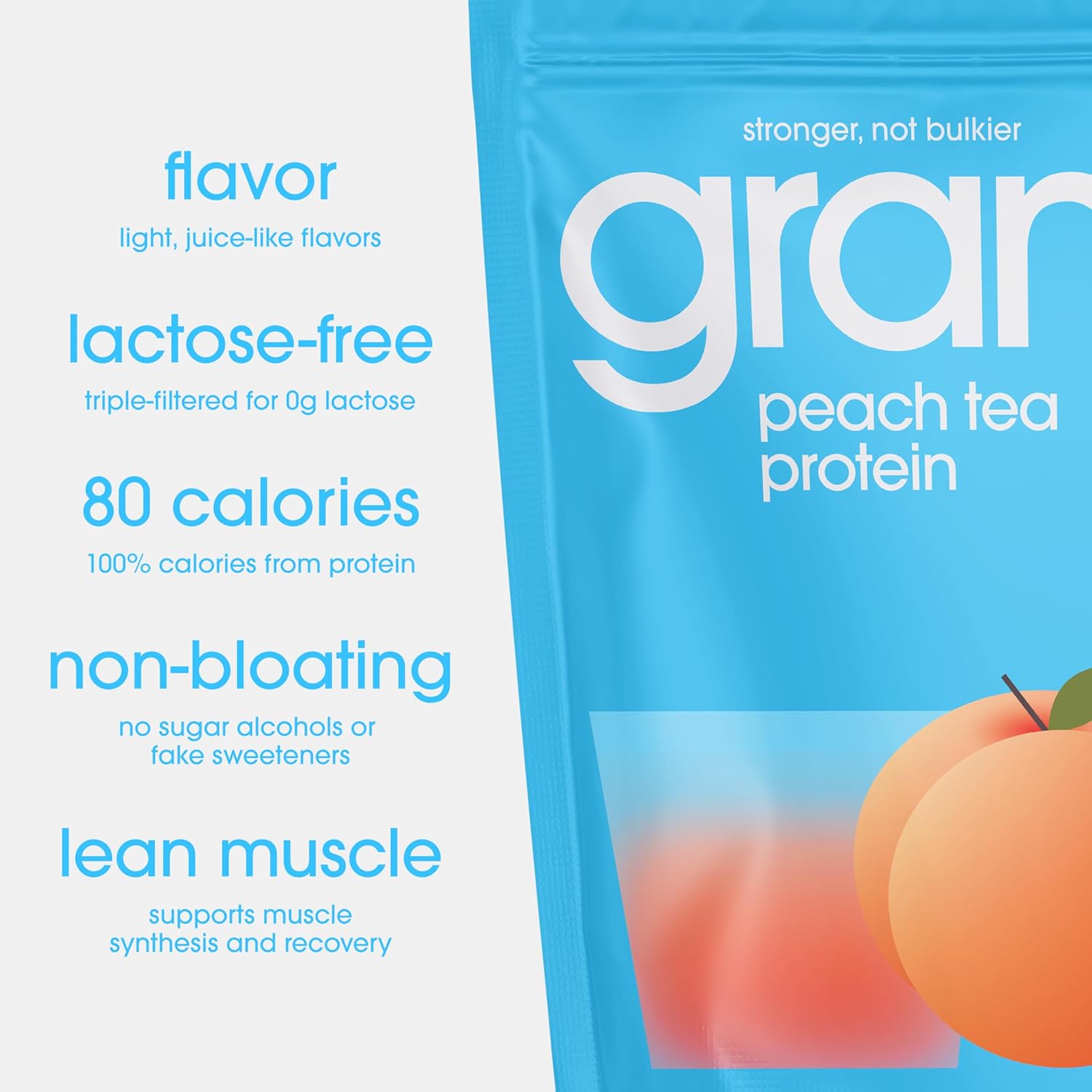 GRAMMS Clear Protein Powder Packets 20G Protein for Women & Men | Lactose Free, Grass-Fed Whey Isolate, Gluten Free, Zero Sugar, Gut Friendly, Non-Bloating (10 Servings) Peach Tea - Image 3