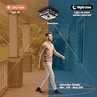 Vista 2 de Outdoor Flush Mount Motion Sensor Ceiling Light - Timeless Industrial Design with Seeded Clear Glass for Your Porch, Driveway, Covered Patio, negro