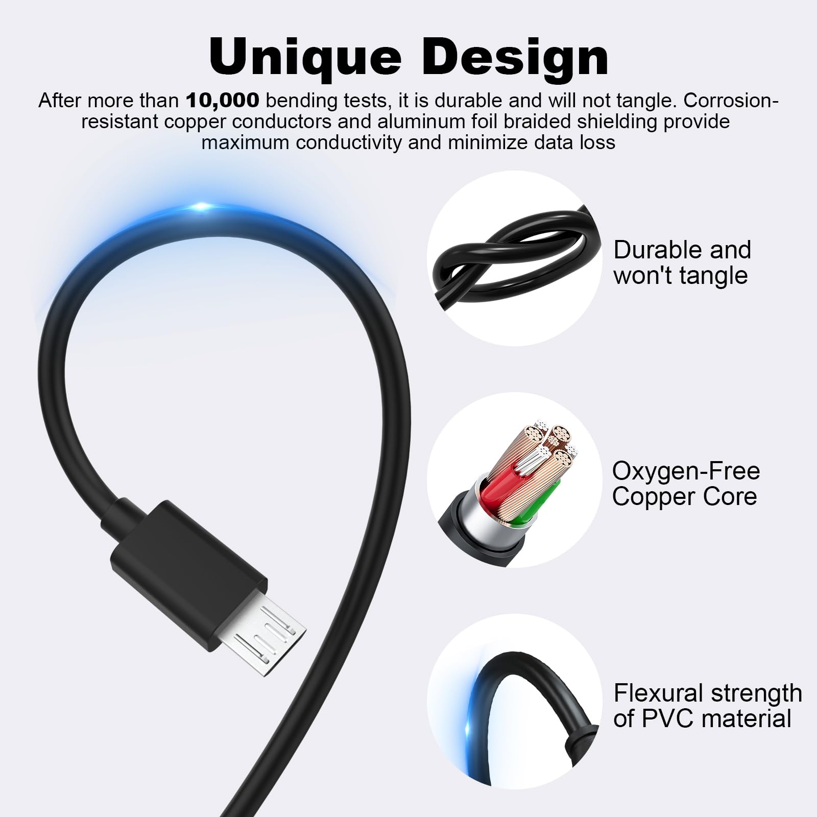 Amazon.com: 5 FT USB Charging Cable Data Cord for Kodak Pixpro
