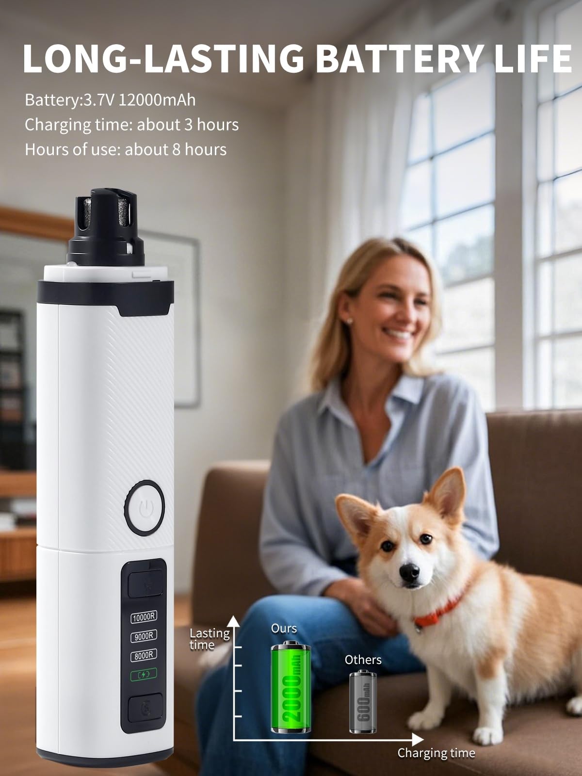 Molinillo de uñas para perros, cortador eléctrico de uñas de 3 velocidades con luces LED, molinillo de uñas recargable para perros pequeños, medianos y grandes (blanco)