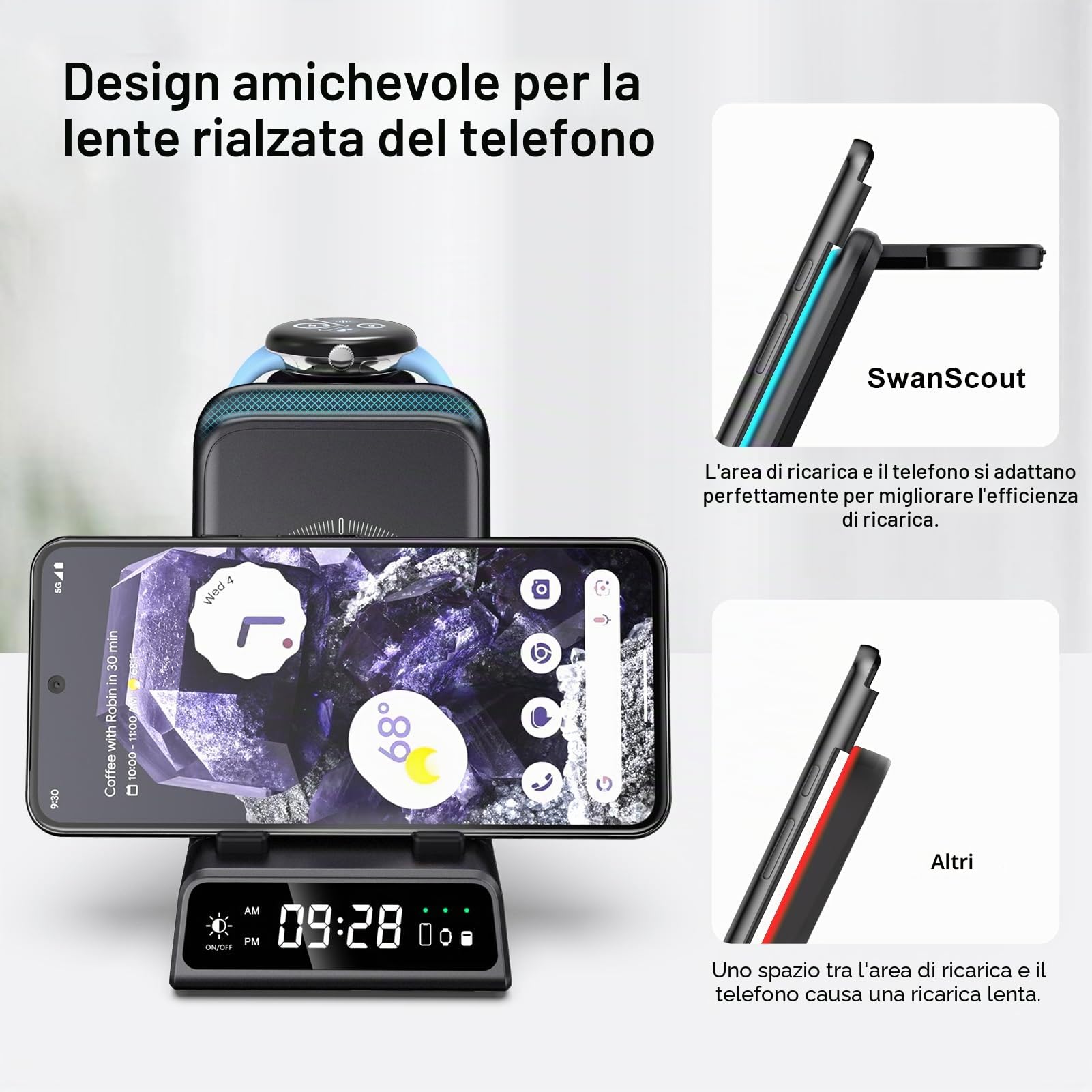 Caricatore Wireless per Google Pixel 11/Pro/Pro XL/10/9/8 & Pixel Watch 3/2
