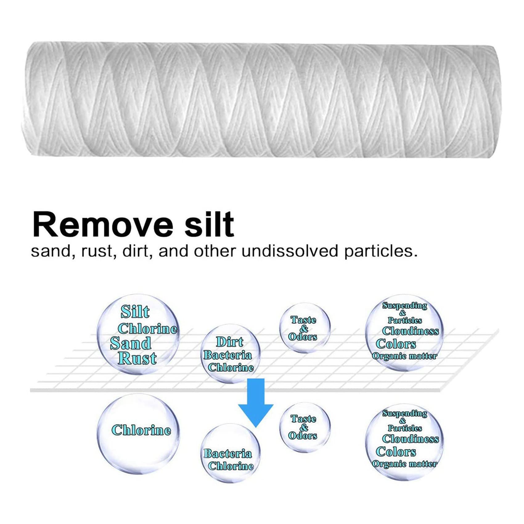 12PZ 5 Micrometri String Wound Water Filter Universal Whole House Sostituzione Cartuccia di Ricambio Filtri Sedimenti 10 Pollici
