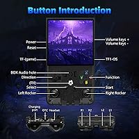 Vista 5 de R36MAX Retro Handheld Games Console, Retro Game Console with 4.0 inch IPS HD Screen, Video Game Consoles with 64GB Memory, Portable Gaming Player