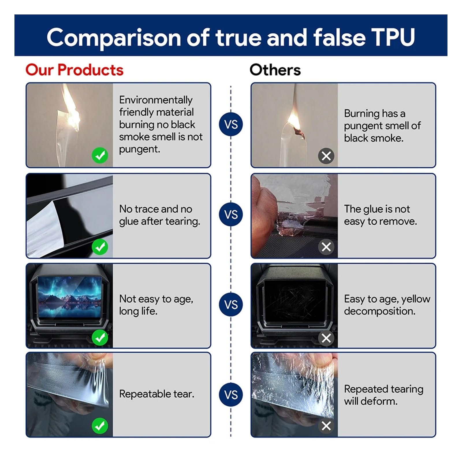 TPU Transparent Film Für Te&SLA Cybertruck 2024 2025 2026 Navigation Bildschirm Vorne Hinten Center Konsole Zentrale Steuerung Aufkleber Schutzfolie