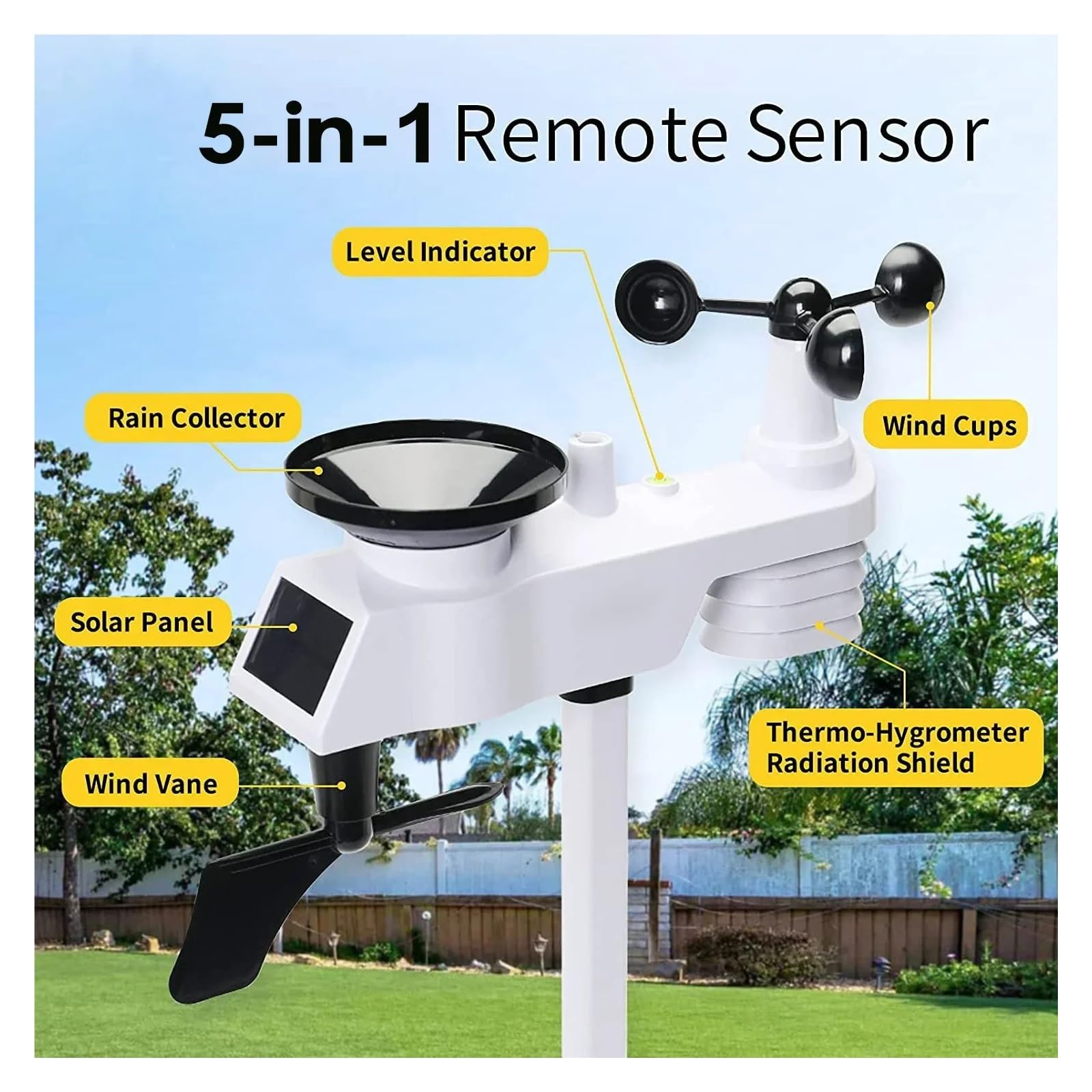 Wireless Anemometer Dual Mount Wind Sensor LCD Weather Station Clock Speed Direction Chill Home Temperature Humidity Meter