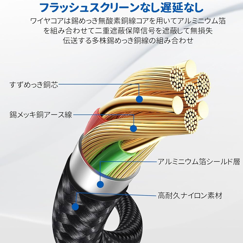 namum様 リクエスト 3点 まとめ商品YM68U・YM65R・YF8E Amazon.co.jp: LUHIUMOYA【3M】リンクケーブル Quest 2/1/Pro