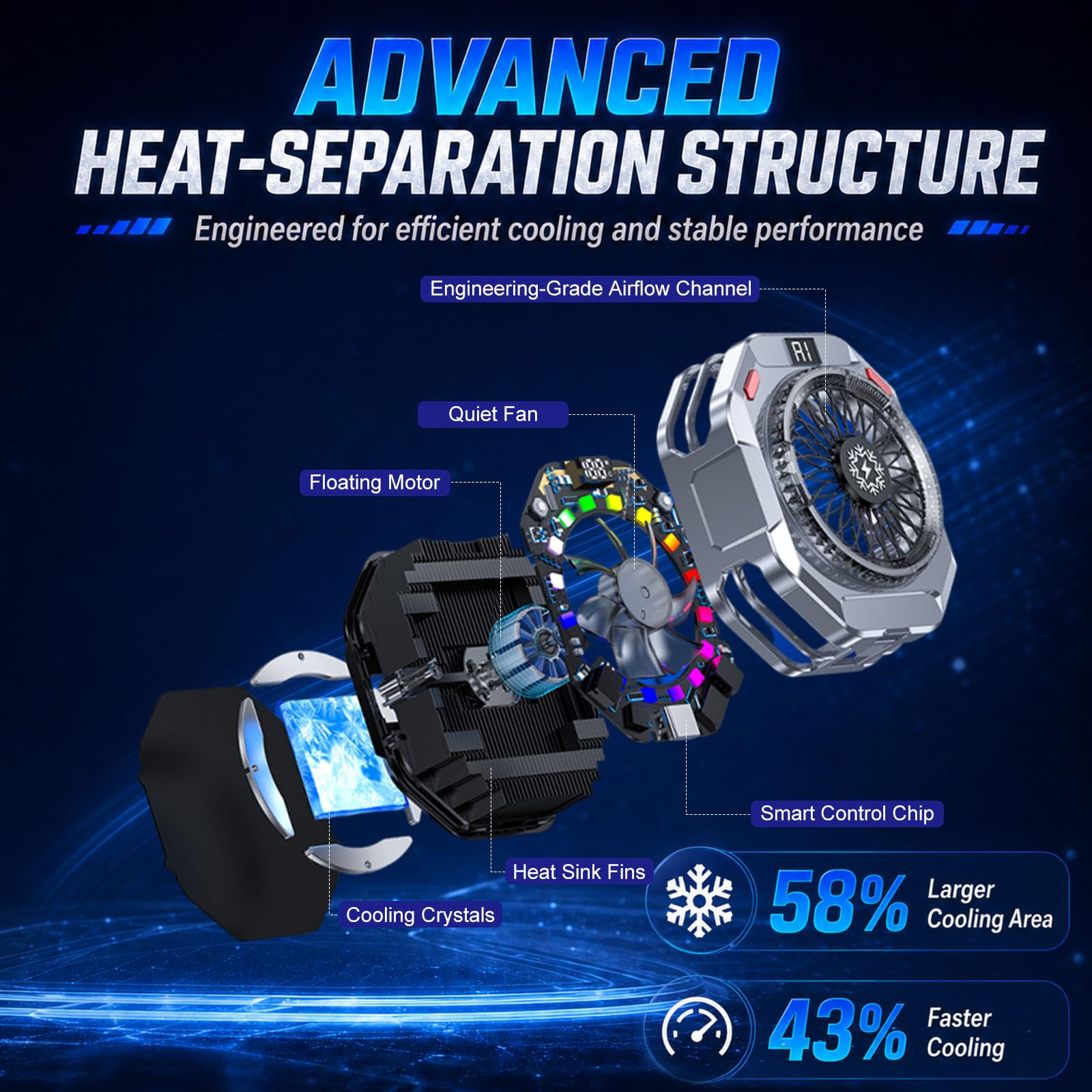 Raffreddatore Telefono Magnetico e Ventola per Telefono: Controllo Intelligente Temperatura, 5 Modalità, Flusso Aria Verticale, Led, Per Smartphone Compatibili con iOS/Android