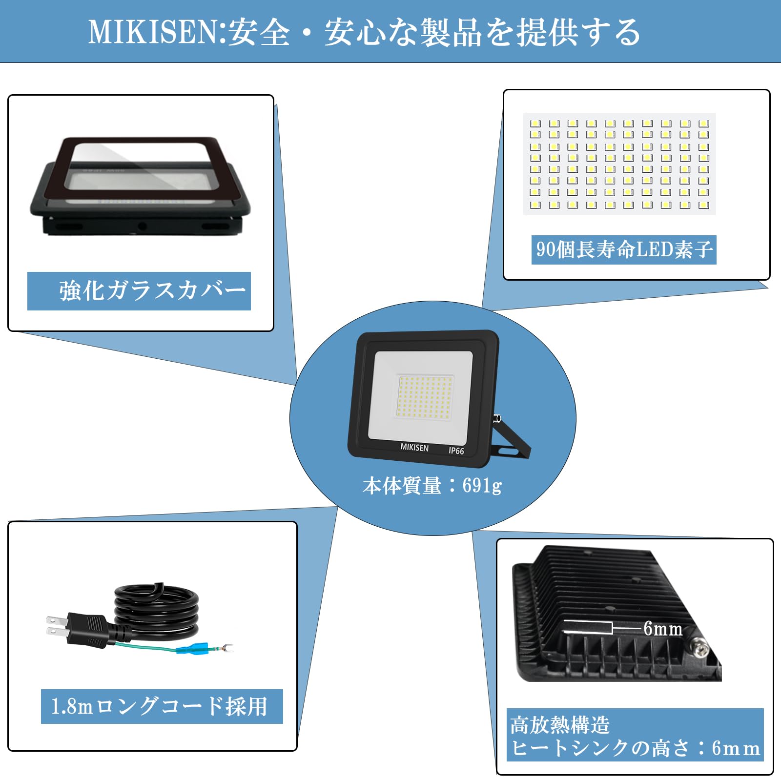 MIKISEN led 投光器 作業灯 看板灯 80w 昼光色 10000LM 6500K 1000w相当 1.8コード IP66防水 アース端子付2Pプラグ 120°広角 100V対応 ワークライト 工事用ライト 外灯 集魚灯 駐車場用 倉庫照明 防犯灯 船舶 屋内 屋外作業 BBQ用 日本語取扱説明書【PSE認証済み 1個セット】