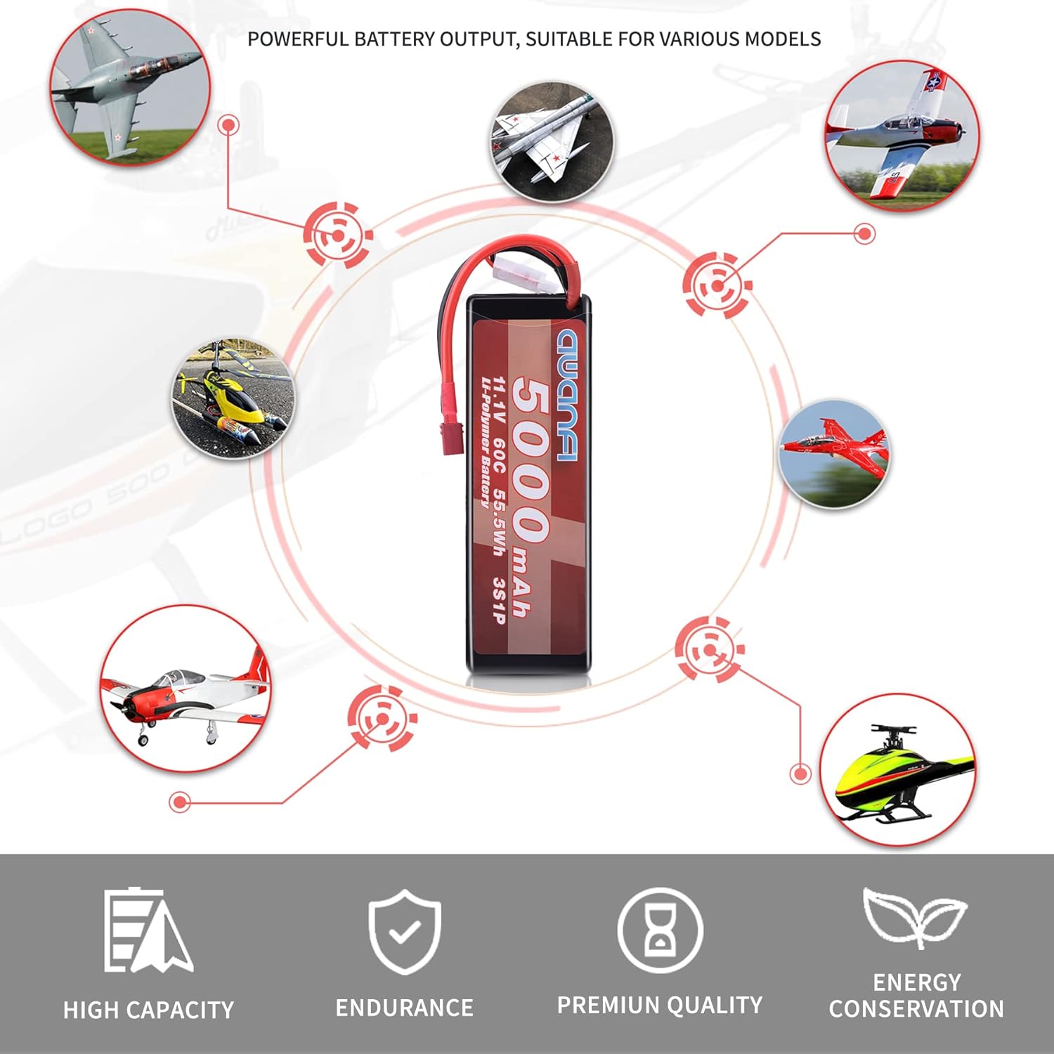 🔥 Crazy Deals AWANFI 3S Lipo Battery 60C 5000mAh 11.1V Lipo Battery with Deans T Connector Hard Case for Car Truck Boat Vehicles (2 Pack)